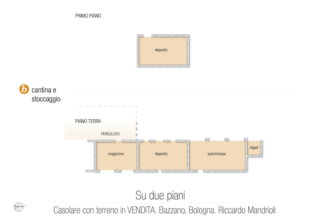 CASA indipendente con giardino BAZZANO Valsamoggia