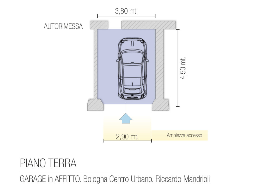 BoxAuto in AFFITTO via santa chiara Bologna